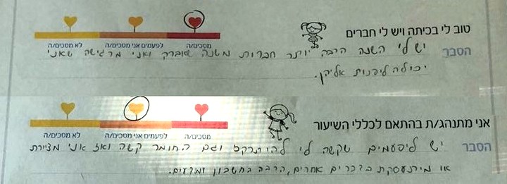 "יש לפעמים שקשה לי להתרכז". תעודת מחצית