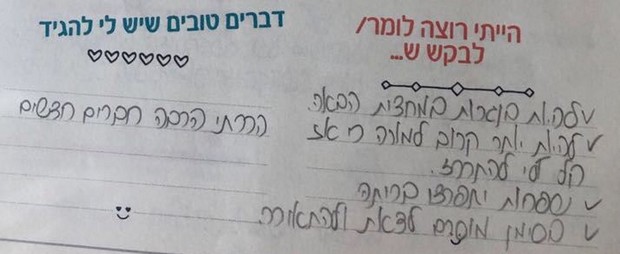 "הכרתי הרבה חברים חדשים". תעודת מחצית